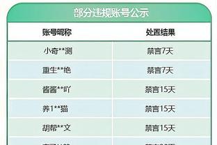 中国篮球之队官方：中国女篮将在6月5号和7号两战日本女篮